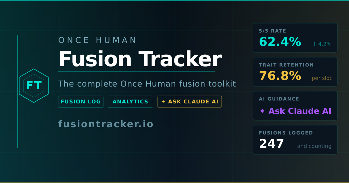 Once Human // Fusion Tracker